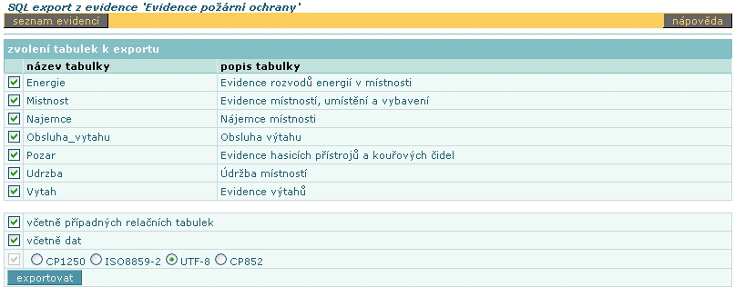 administratorska_sprava_evidence_sql