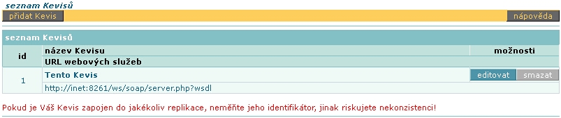 ostatni_kevisy