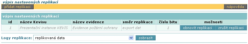 ostatni_replikace_evidenci_proruseno