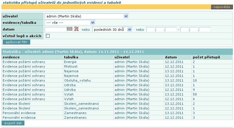 ostatni_statistiky