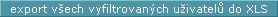 tl_export_xls