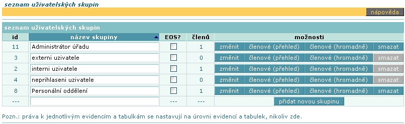 uzivatele_skupiny
