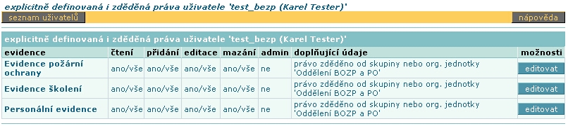 uzivatele_uzivatele_prava