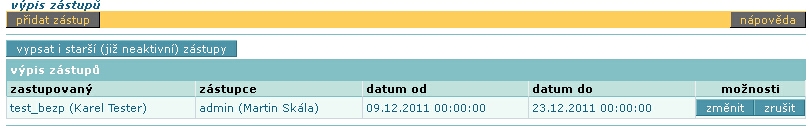 uzivatele_zastupy
