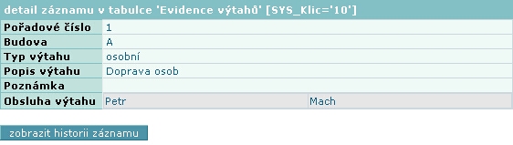 uzivatelska_struktura_zaznamy_informace